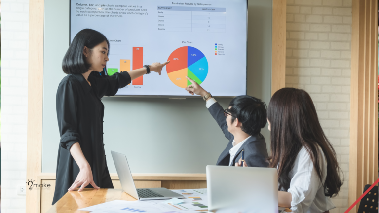 Estratégias de marketing digital: A autenticidade é uma das características mais valorizadas pelos consumidores nos dias de hoje.